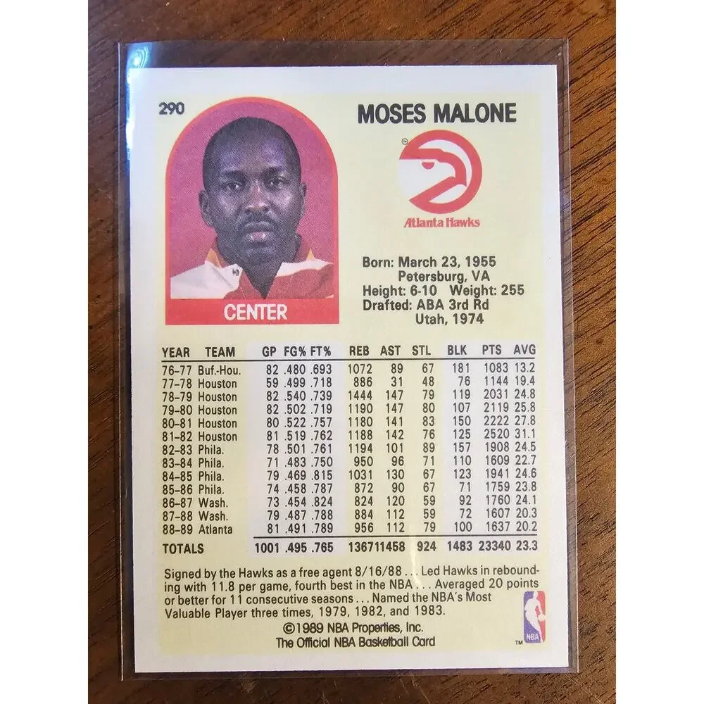 Moses Malone 1989-1990 NBA Hoops #290 - Atlanta Hawks - Fresh Pull